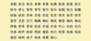 帶木的名字|五行属木名字 五行属木非常好听的名字